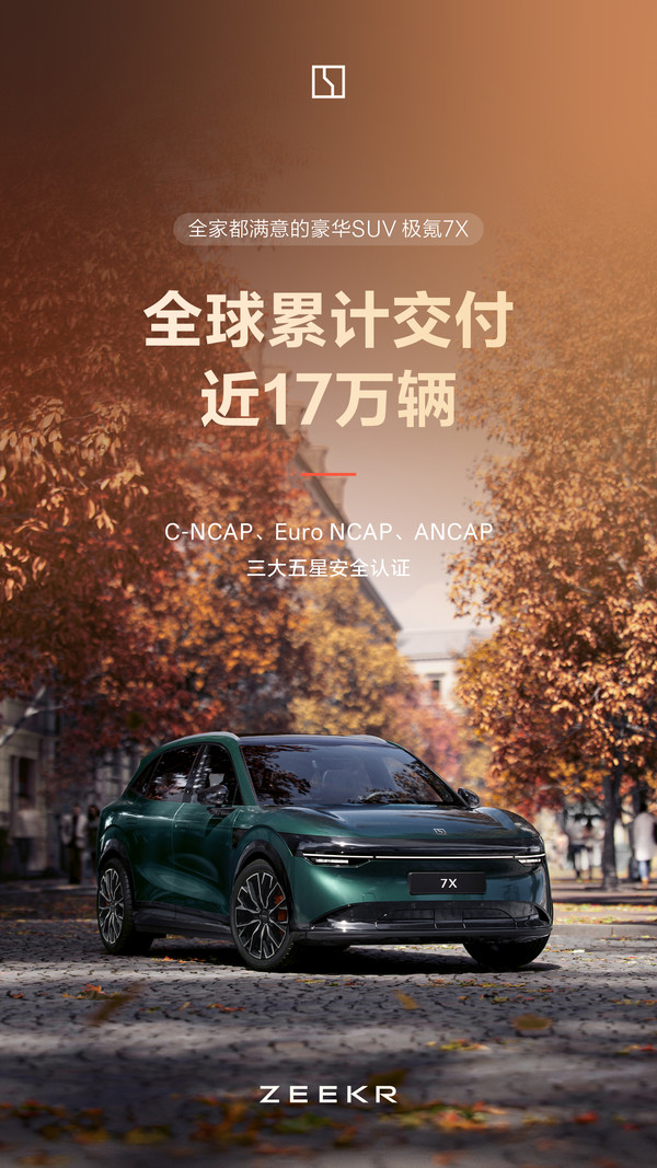 极氪6月交付量达35169辆 同比增长111% 多款车型将出海