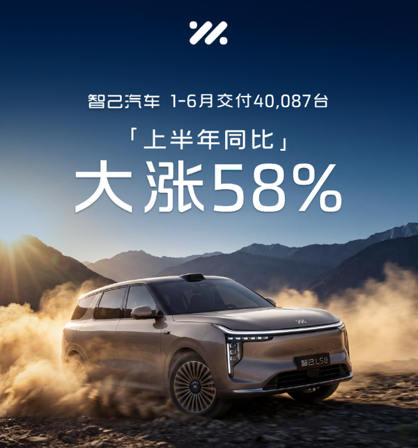 智己汽车上半年交付40087台 智己汽车上半年交付40087台 同比增长58% 新车7月上市