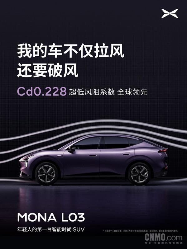 小鹏MONA L03风阻低至Cd 0.228 跻身全球量产SUV TOP5 小鹏MONA L03风阻低至Cd 0.228 跻身全球量产SUV TOP5