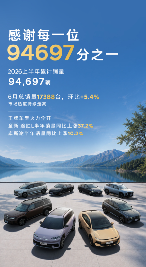 北京现代销量数据 北京现代2026上半年销售94697台 艾尼氪V将上市