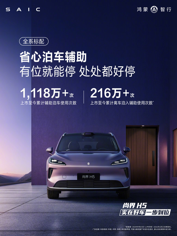 尚界H5辅助驾驶数据公布:累计行驶突破1.22亿公里 尚界H5辅助驾驶数据公布:累计行驶突破1.22亿公里