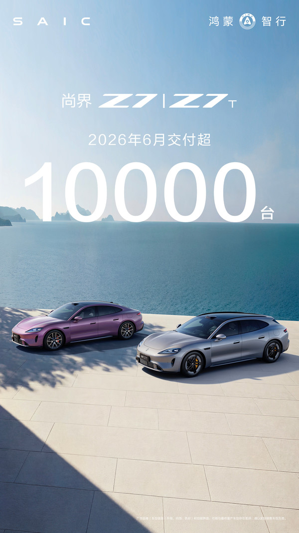 尚界Z7/Z7T 6月交付量突破10000台 尚界Z7售价21.98万元起 尚界Z7/Z7T 6月交付量突破10000台 尚界Z7售价21.98万元起