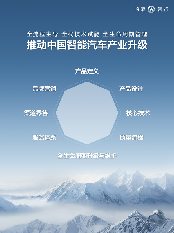 余承东回应鸿蒙智行累计交付突破143万台:沉甸甸的半年答卷 余承东回应鸿蒙智行累计交付突破143万台:沉甸甸的半年答卷