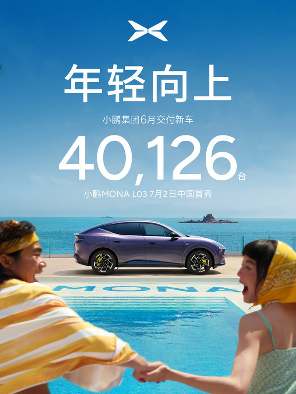 小鹏汽车6月交付40126台 第二季度累计交付突破十万台
