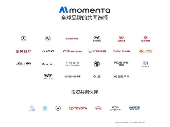 Momenta合作伙伴 Momenta登陆港股成“物理AI第一股” 414倍超额认购!