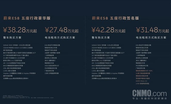 蔚来ES8大五座版正式上市 电池租用方式购买27.48万元起 蔚来ES8大五座版正式上市 电池租用方式购买27.48万元起