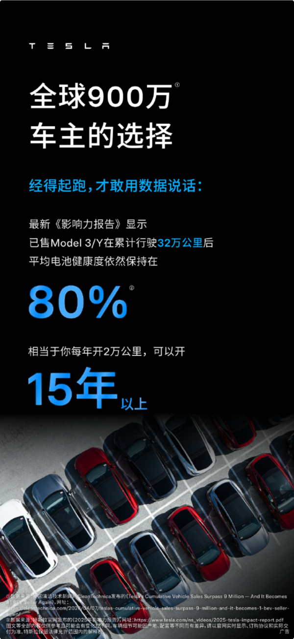 一辆特斯拉到底能开多少年:一年2万公里 能开超15年 一辆特斯拉到底能开多少年:一年2万公里 能开超15年