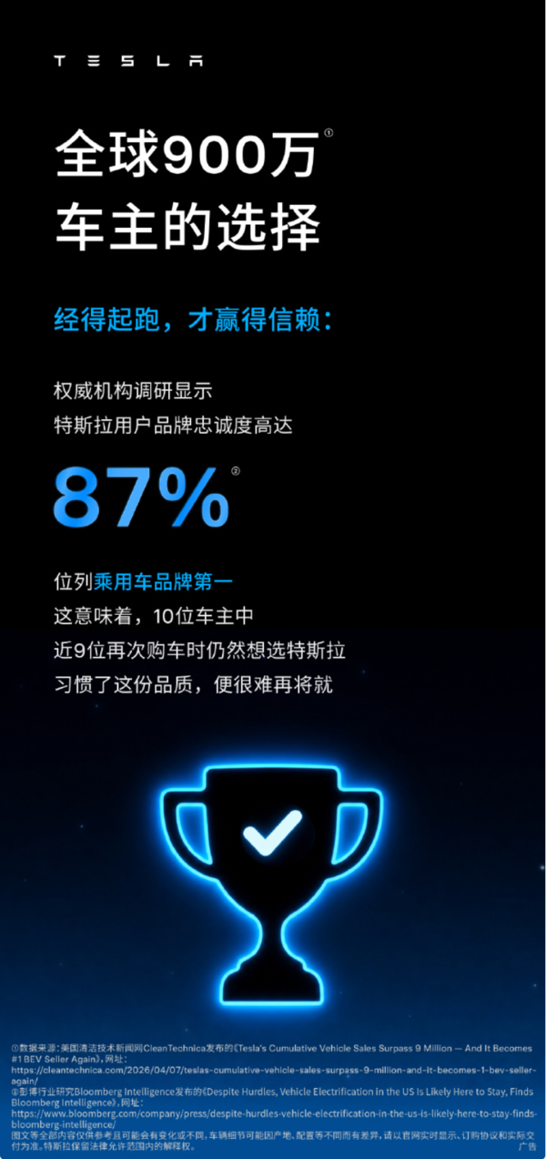 一辆特斯拉到底能开多少年:一年2万公里 能开超15年 一辆特斯拉到底能开多少年:一年2万公里 能开超15年