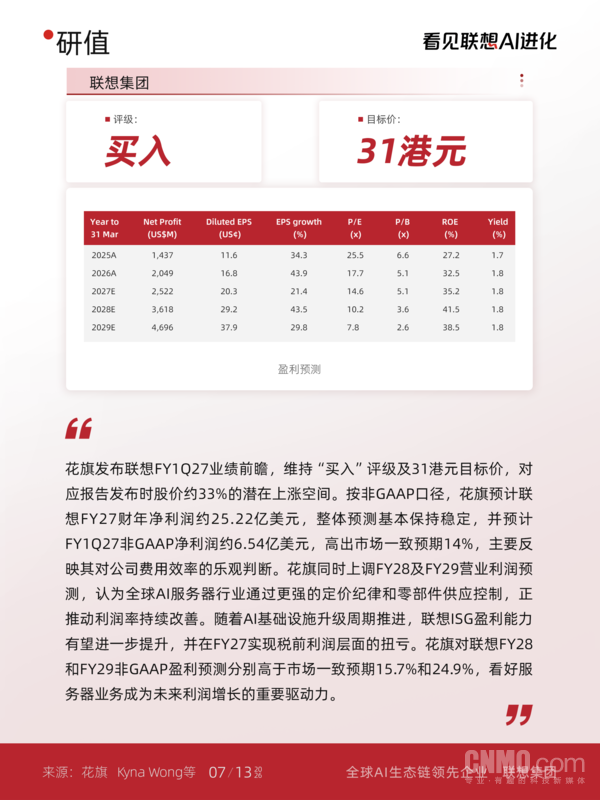 花旗升联想集团目标价至31港元 预计FY27财年净利润约25.22亿美元 花旗升联想集团目标价至31港元 预计FY27财年净利润约25.22亿美元