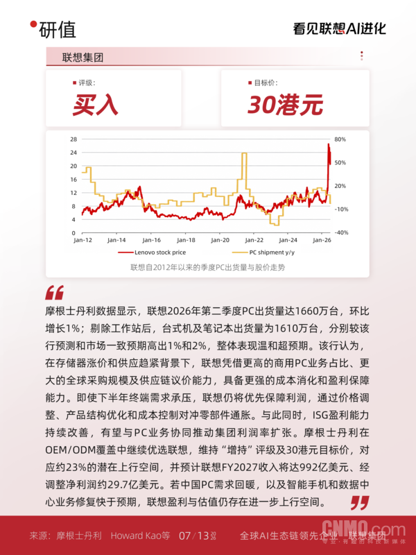 花旗升联想集团目标价至31港元 预计FY27财年净利润约25.22亿美元 花旗升联想集团目标价至31港元 预计FY27财年净利润约25.22亿美元