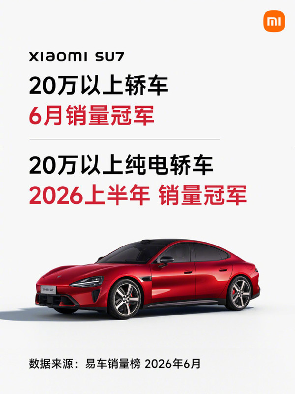小米SU7累计交付量本周有望突破50万台 已获两项销量冠军 小米SU7累计交付量本周有望突破50万台 已获两项销量冠军