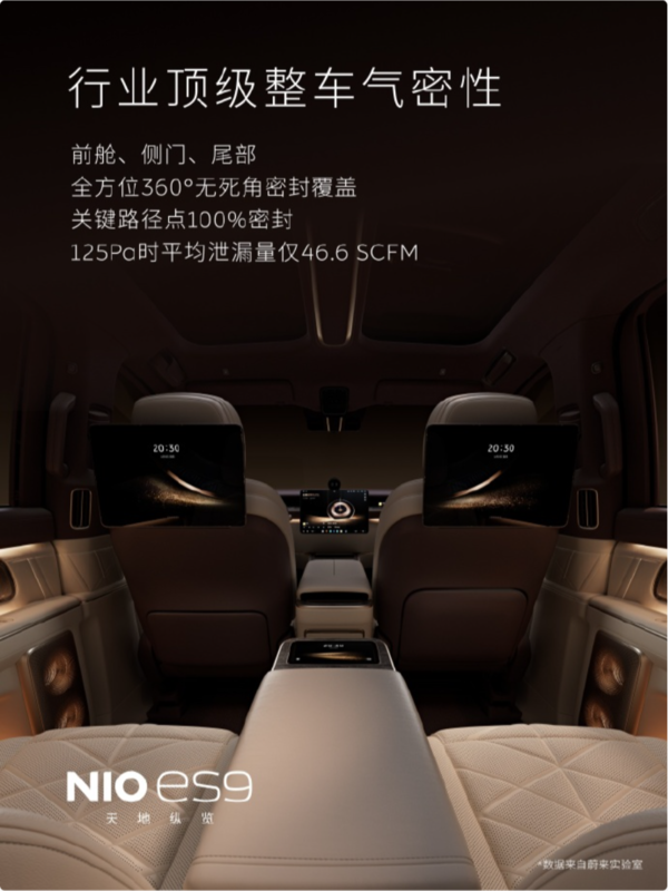 蔚来ES9第三方NVH测试结果出炉:所有车速下均为第一 蔚来ES9第三方NVH测试结果出炉:所有车速下均为第一