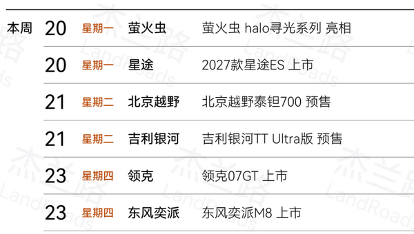 本周国内六大新车即将发布 小米SU7又有新对手了？