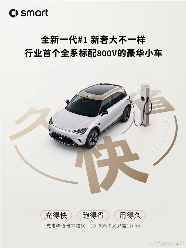 全新一代smart精灵1号 smart将发布首个全系标配800V的小车 支持超6C充电倍率