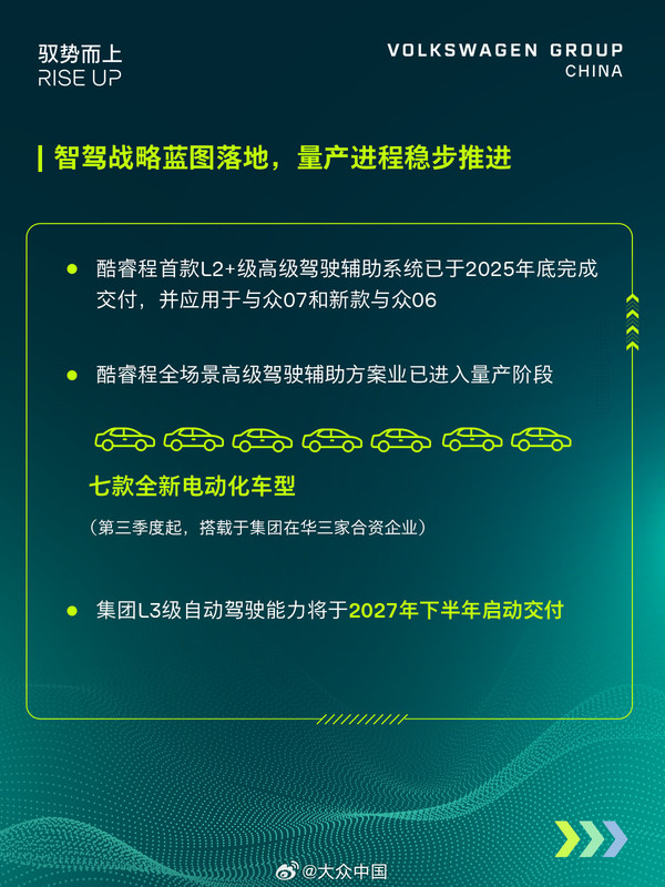 大众中国与地平线深化AI合作:加速L3/L4全栈自研 大众中国与地平线深化AI合作:加速L3/L4全栈自研