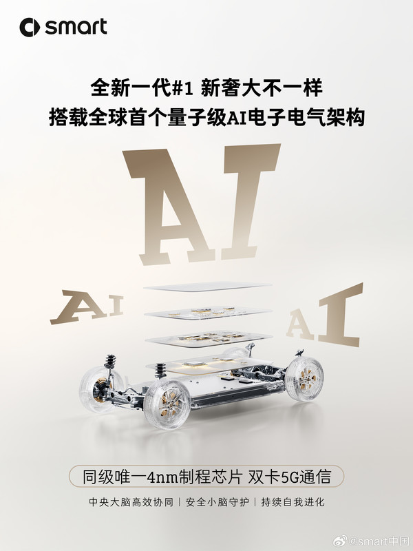 全球首个!全新一代smart精灵#1搭载量子级AI架构 全球首个!全新一代smart精灵#1搭载量子级AI架构