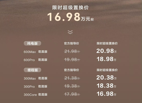 图源网络 东风奕派M8发布 搭载华为乾崑智驾 16.98万元起售