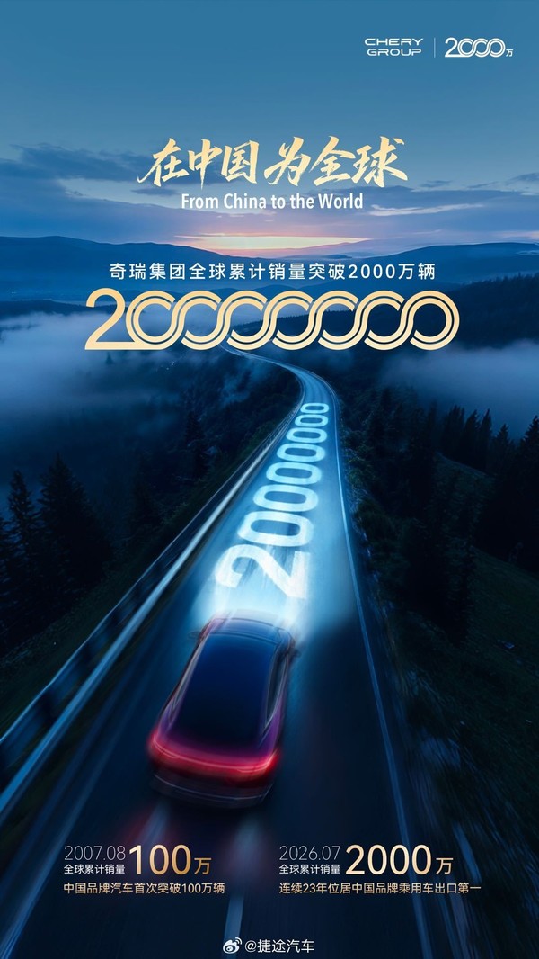 中国品牌首个！奇瑞集团全球累计销量突破2000万辆