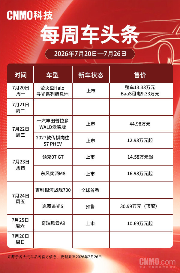 本周国内车市迎来产品更新潮 多款新车集中上市 本周国内车市迎来产品更新潮 多款新车集中上市