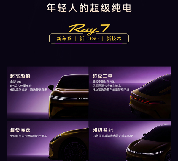 广汽埃安全新车系RAY官宣 启用新LOGO和新技术！