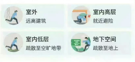 关键时刻真能救命！一文教你用手机设置地震预警