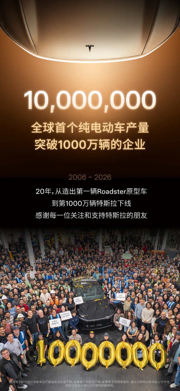 特斯拉全球第1000万辆电动汽车已下线 历时二十年！