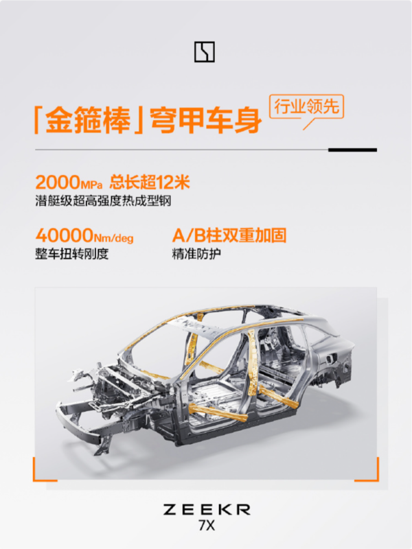极氪首次揭秘7X车型十大安全技术：硬扛高速追尾挑战