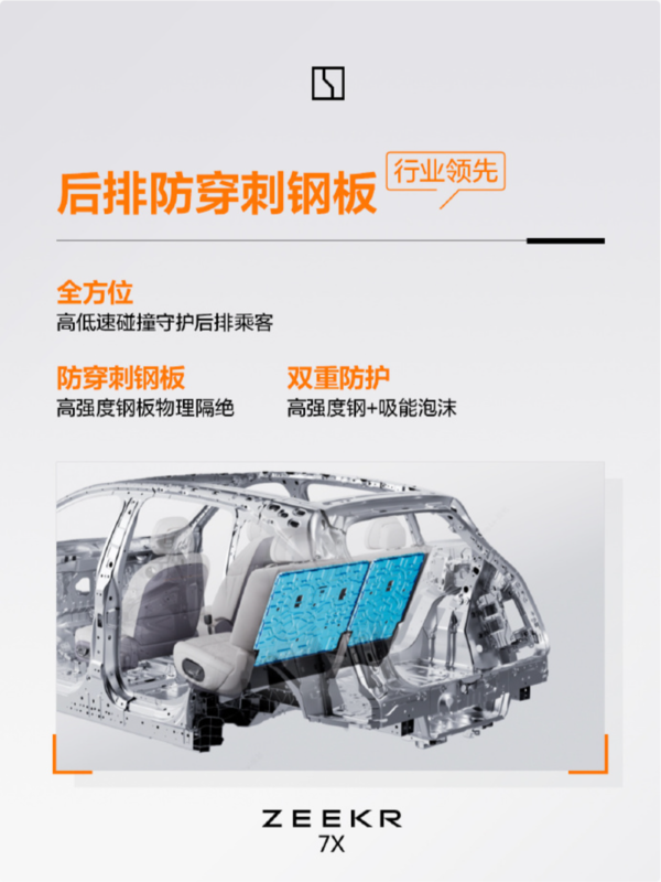 极氪首次揭秘7X车型十大安全技术：硬扛高速追尾挑战