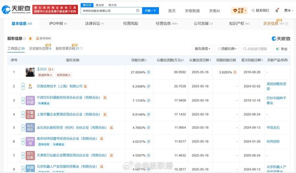 8月10日申购！宇树科技科创板IPO启动 参保人数涨124倍
