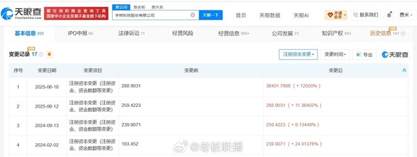 8月10日申购！宇树科技科创板IPO启动 参保人数涨124倍