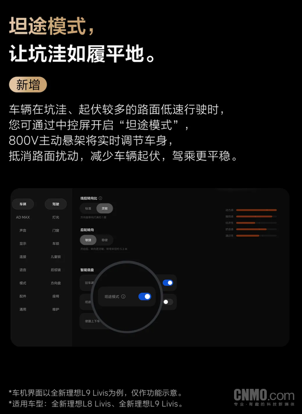 理想汽车OTA 9.1正式上线:新增31项功能 覆盖3款新车 理想汽车OTA 9.1正式上线:新增31项功能 覆盖3款新车