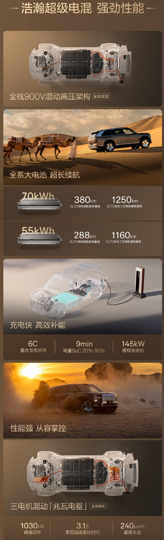 极氪9X五座版正式上市 推出三款车型 售45.19万元起 极氪9X五座版正式上市 推出三款车型 售45.19万元起