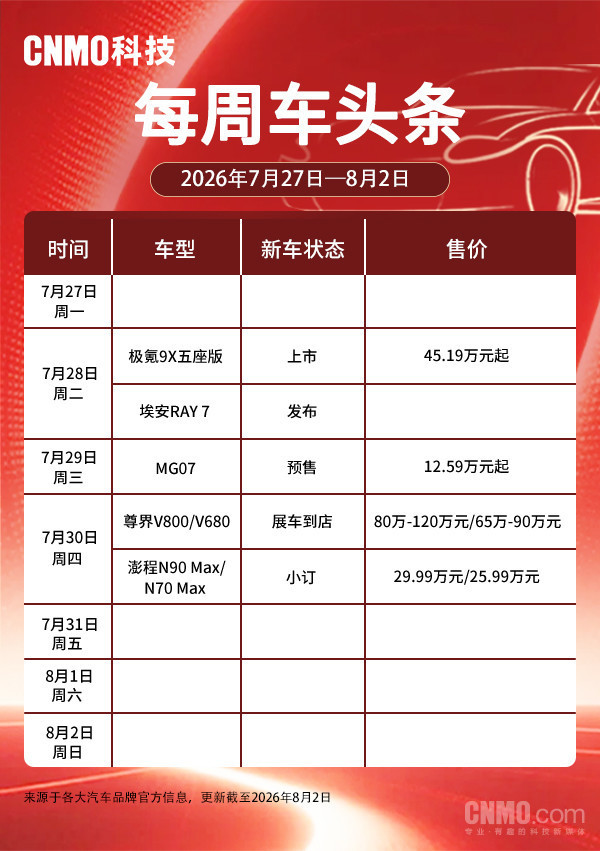 一周新车汇总:尊界新车进店、小米澎程开启小订 一周新车汇总:尊界新车进店、小米澎程开启小订