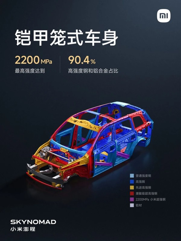 小米澎程阐述安全设计思考:通过23万次仿真模拟测试 小米澎程阐述安全设计思考:通过23万次仿真模拟测试