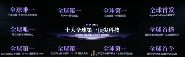腾势Z9S开启预售 纯电续航里程达1100km 31.98万元起 腾势Z9S开启预售 纯电续航里程达1100km 31.98万元起