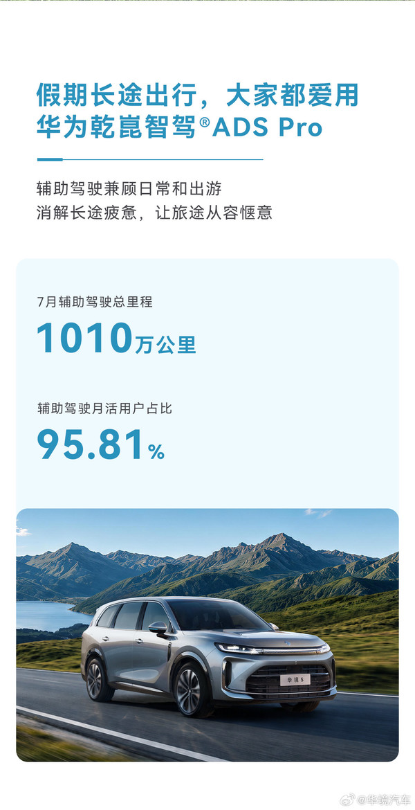 华境S 7月智能安全出行报告:辅助驾驶总里程达1010万公里 华境S 7月智能安全出行报告:辅助驾驶总里程达1010万公里