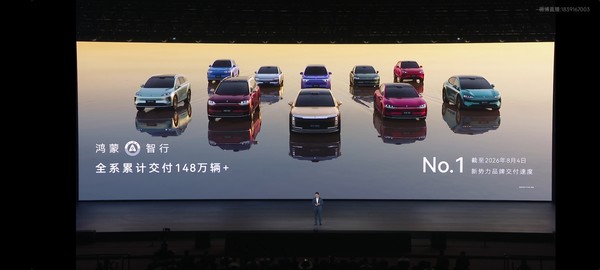鸿蒙智行全系累计交付超148万辆 获新势力品牌交付速度第一 鸿蒙智行全系累计交付超148万辆 获新势力品牌交付速度第一