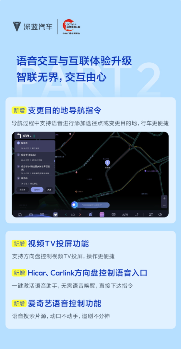 深蓝S05推送OS 3.2系统更新 新增优化超20项功能 深蓝S05推送OS 3.2系统更新 新增优化超20项功能