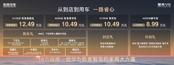10.49万元起!东风风行星海V6开启预售 搭载华为乾崑 10.49万元起!东风风行星海V6开启预售 搭载华为乾崑