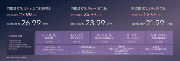 阿维塔07L全新上市:定位智美大五座豪华SUV,配华为智驾、鸿蒙座舱 阿维塔07L全新上市:定位智美大五座豪华SUV,配华为智驾、鸿蒙座舱
