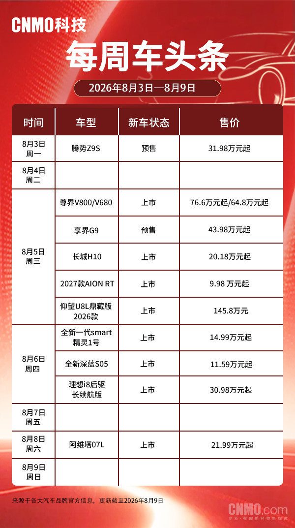 多款重磅车型集中亮相 尊界、享界带来了哪些惊喜? 多款重磅车型集中亮相 尊界、享界带来了哪些惊喜?