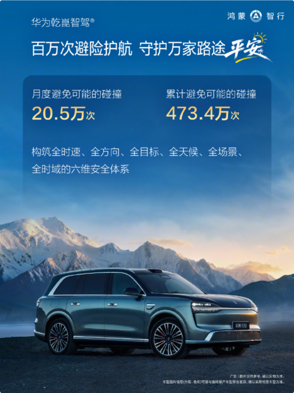 鸿蒙智行发布7月用车报告:辅助驾驶里程增长97.8% 鸿蒙智行发布7月用车报告:辅助驾驶里程增长97.8%