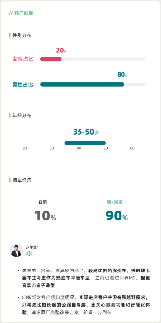 享界G9预售数据曝光:店均新增15台 Ultra版本占90% 享界G9预售数据曝光:店均新增15台 Ultra版本占90%