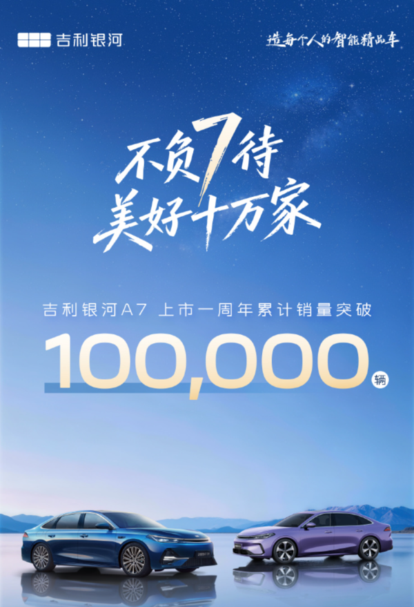 吉利银河A7上市一年销量破10万辆 平均月销量超8千辆 吉利银河A7上市一年销量破10万辆 平均月销量超8千辆