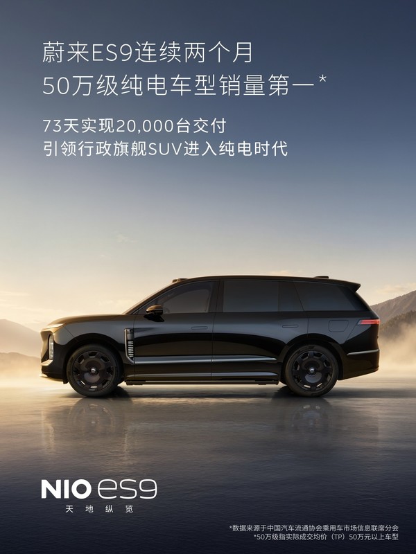 蔚来ES9连续两个月斩获50万级纯电车型销量冠军 蔚来ES9连续两个月斩获50万级纯电车型销量冠军