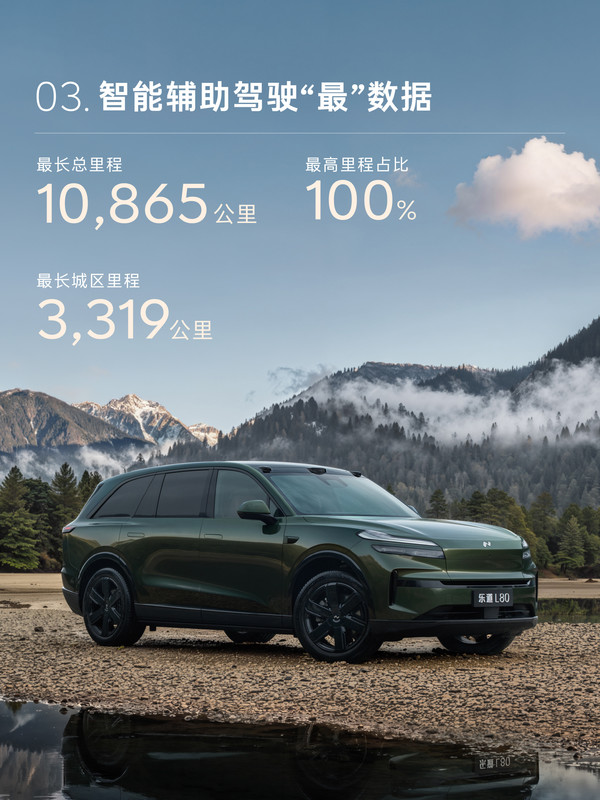 乐道3.1.0版智能系统体验报告:覆盖超18万全量用户 乐道3.1.0版智能系统体验报告:覆盖超18万全量用户
