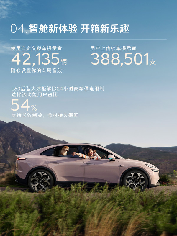 乐道3.1.0版智能系统体验报告:覆盖超18万全量用户 乐道3.1.0版智能系统体验报告:覆盖超18万全量用户