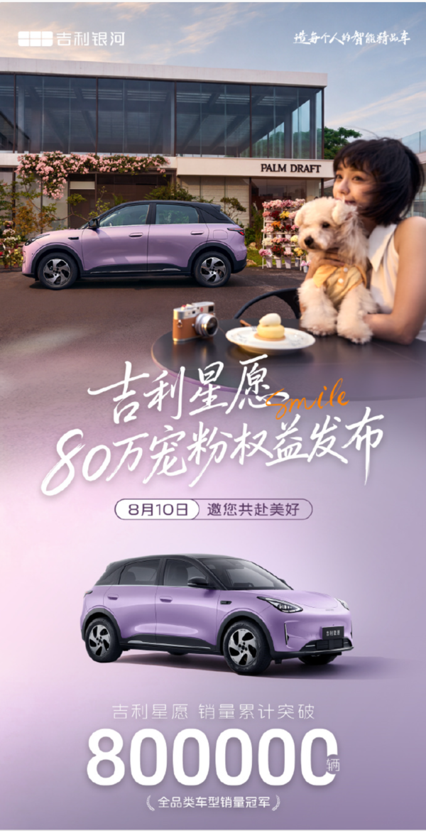 吉利星愿21个月销量破80万辆 获上半年畅销车型榜第一 吉利星愿21个月销量破80万辆 获上半年畅销车型榜第一