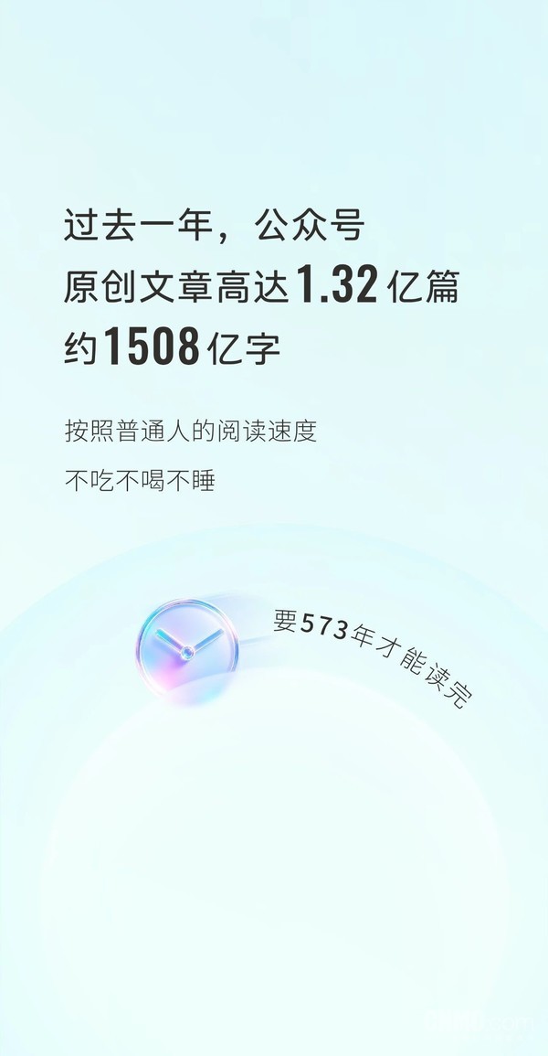 微信公众号14周年创作者报告：过去一年原创文章达1.32亿篇
