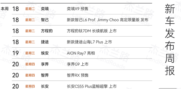 相关信息 本周八款新车即将上市:华为系三车齐发 钛7配置升级